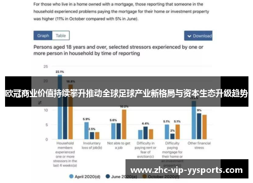 欧冠商业价值持续攀升推动全球足球产业新格局与资本生态升级趋势 欧冠商业价值持续攀升推动全球足球产业新格局与资本生态升级趋势