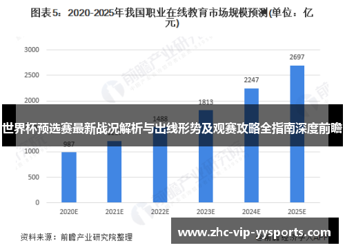 世界杯预选赛最新战况解析与出线形势及观赛攻略全指南深度前瞻 世界杯预选赛最新战况解析与出线形势及观赛攻略全指南深度前瞻