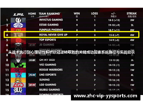 从战术执行到心理韧性解析欧冠逆转取胜的关键成功因素系统路径与实战启示 从战术执行到心理韧性解析欧冠逆转取胜的关键成功因素系统路径与实战启示