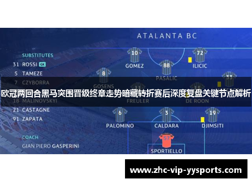 欧冠两回合黑马突围晋级终章走势暗藏转折赛后深度复盘关键节点解析