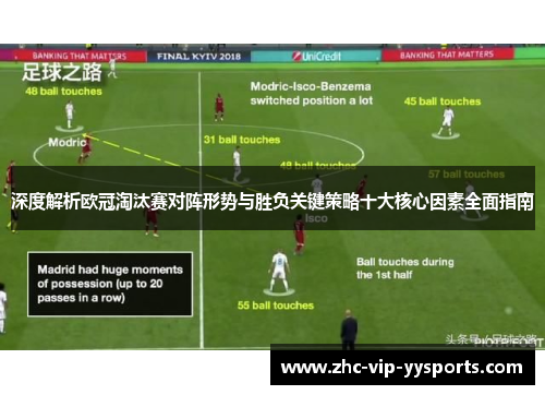 深度解析欧冠淘汰赛对阵形势与胜负关键策略十大核心因素全面指南 深度解析欧冠淘汰赛对阵形势与胜负关键策略十大核心因素全面指南