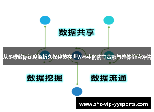 从多维数据深度解析久保建英在世界杯中的防守贡献与整体价值评估