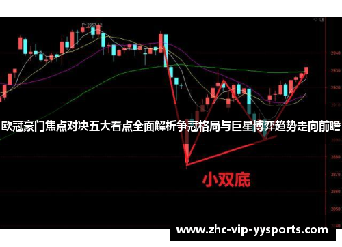 欧冠豪门焦点对决五大看点全面解析争冠格局与巨星博弈趋势走向前瞻