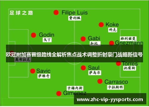欧冠附加赛晋级路线全解析焦点战术调整折射豪门战略新信号