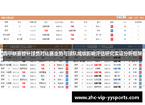 西甲联赛替补球员对比赛走势与球队成绩影响评估研究实证分析框架 西甲联赛替补球员对比赛走势与球队成绩影响评估研究实证分析框架