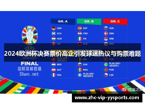 2024欧洲杯决赛票价高企引发球迷热议与购票难题 2024欧洲杯决赛票价高企引发球迷热议与购票难题